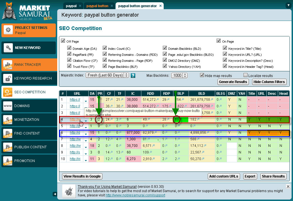 Market Samurai - Put your main keyword in the right places and get some quality backlinks (BLP) to increase PageRank (PR)